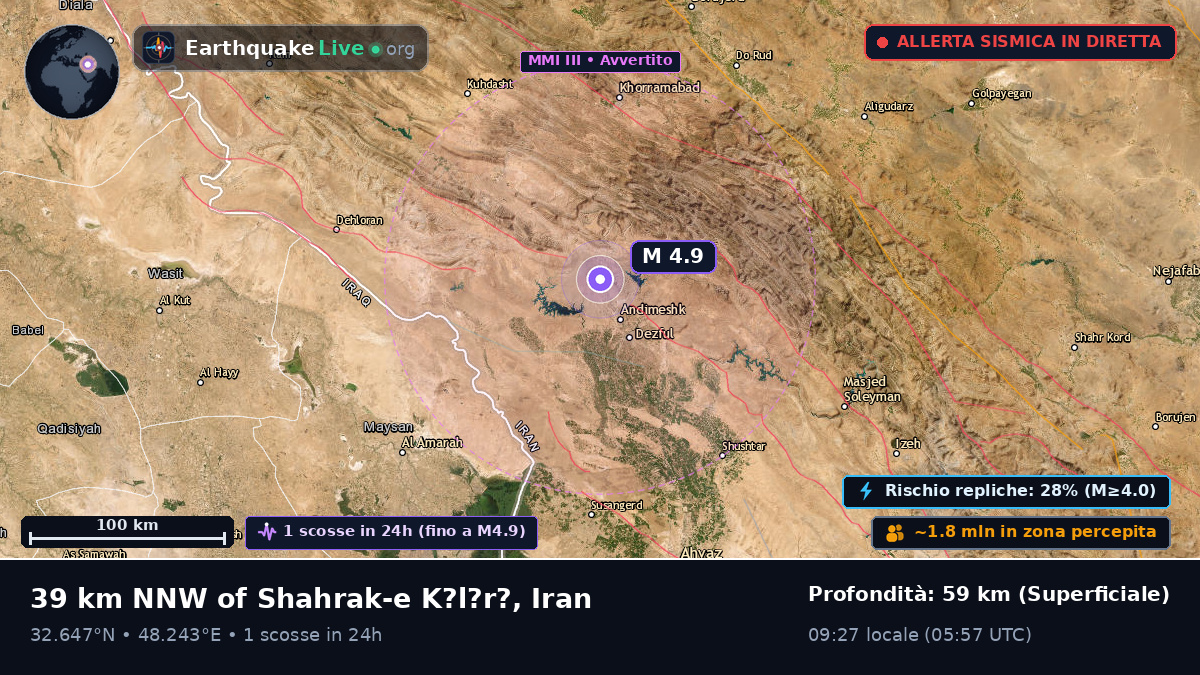 Khuzestan, Iran