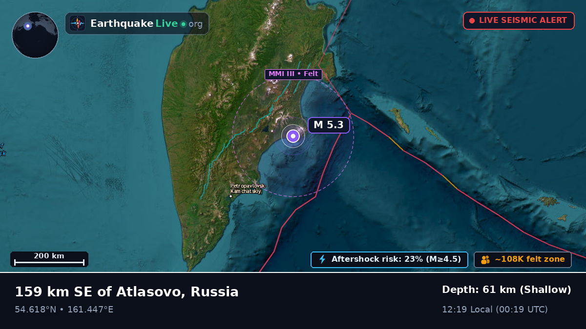 Off the coast of Ust-Kamchatsk, Russia