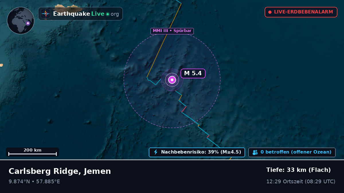 Indischer Ozean (Jemen)