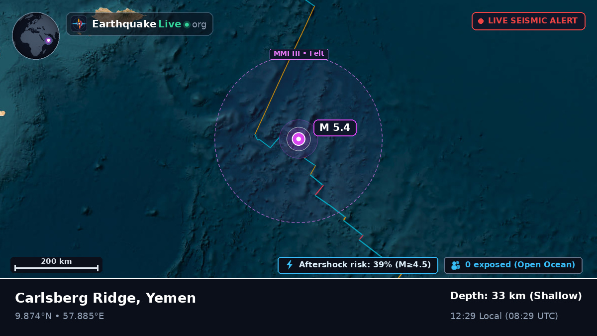 Indian Ocean (Yemen)