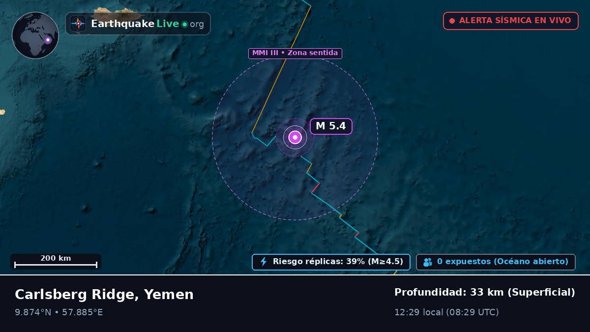 Océano Índico (Yemen)