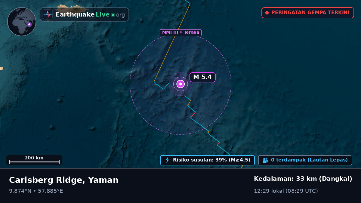 Samudra Hindia (Yaman)