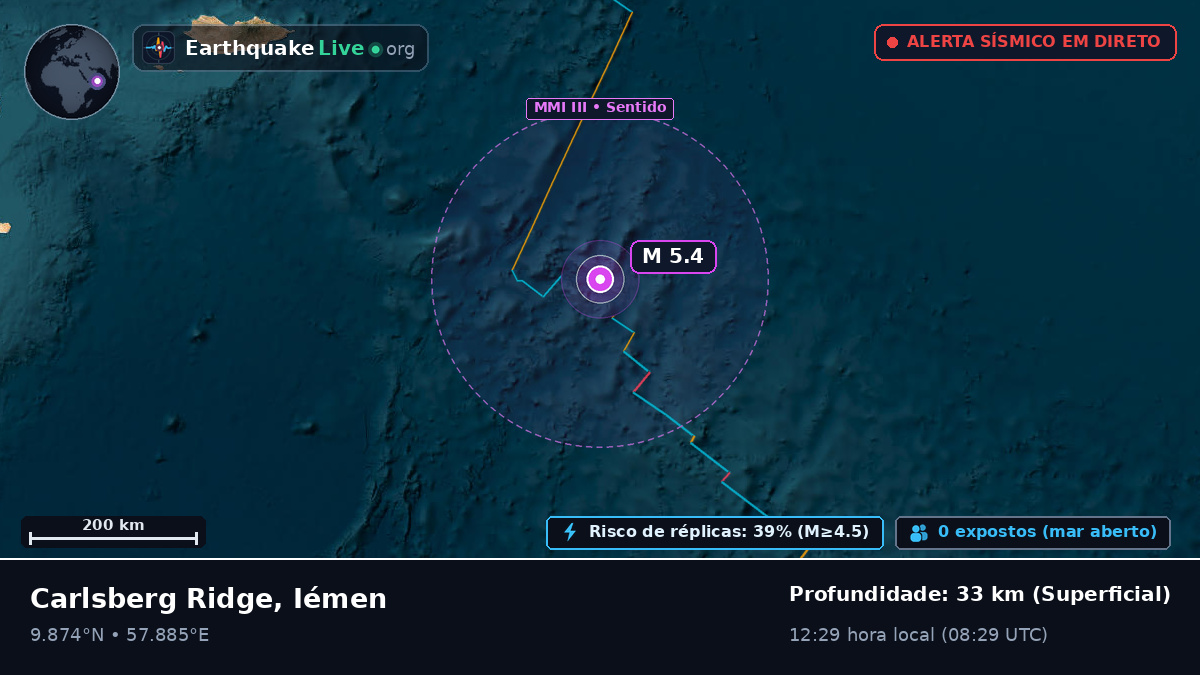 Oceano Índico (Iémen)