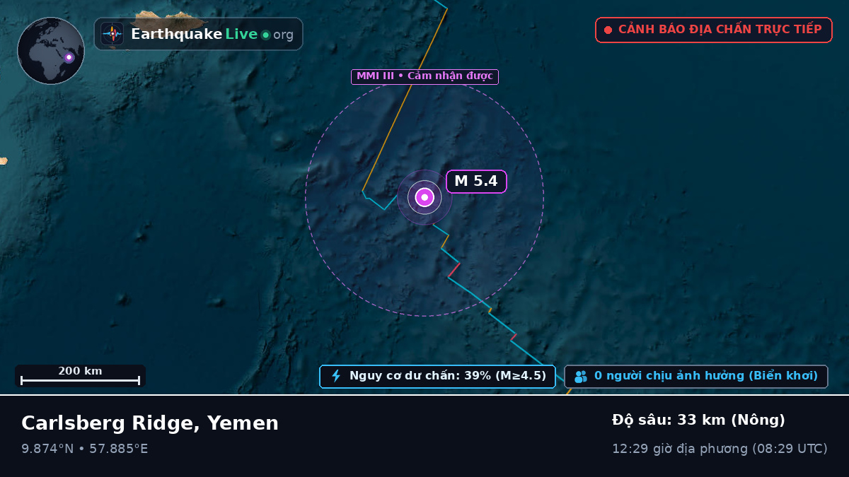 Ấn Độ Dương (Yemen)