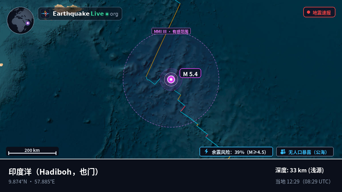 印度洋 (也门)