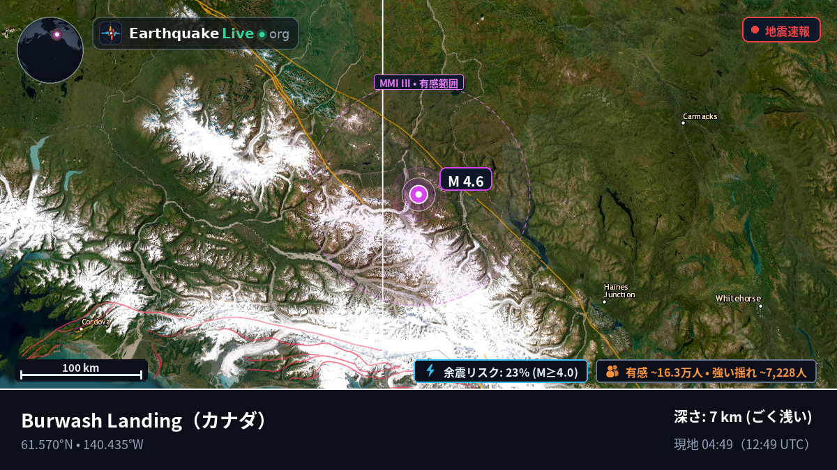 Yukon, カナダ