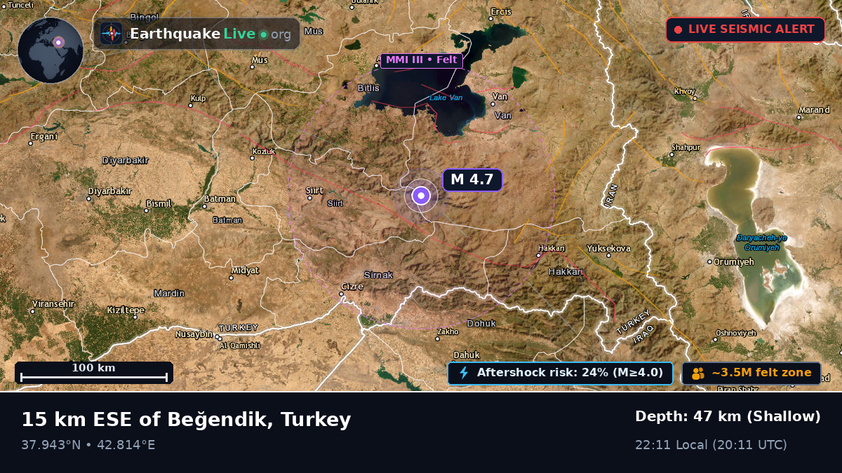 Siirt, Turkey