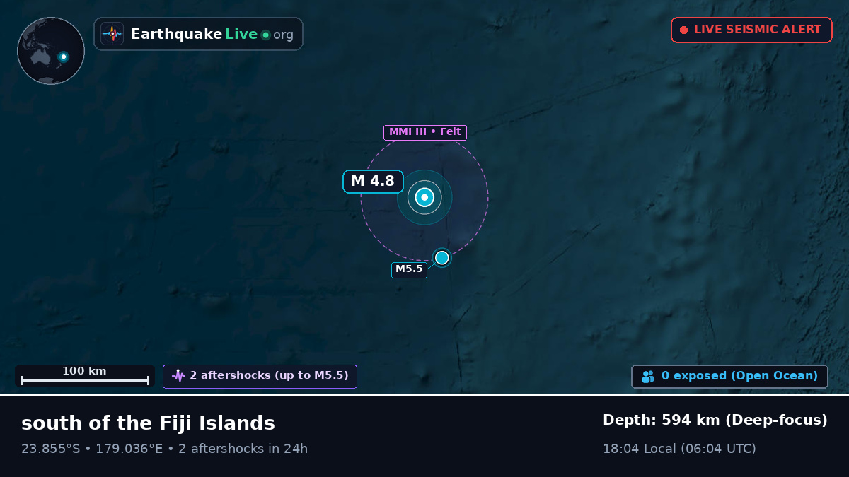 South Pacific Ocean (Fiji)