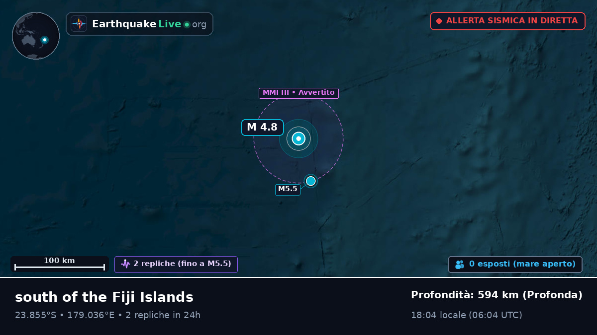 Oceano Pacifico meridionale (Figi)