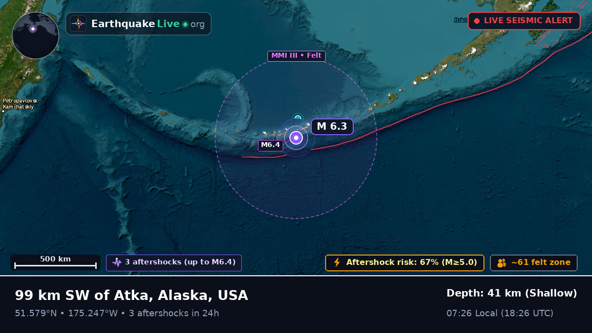 Aleutian Islands (USA)