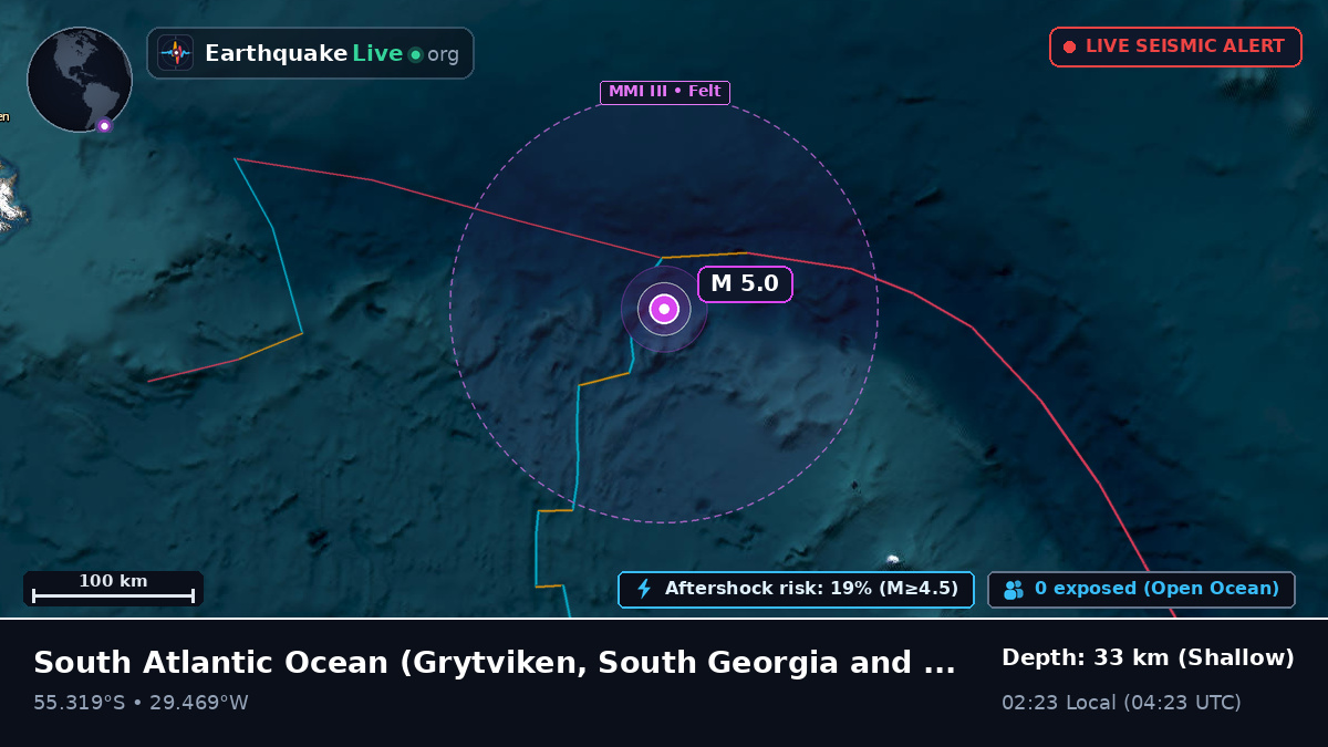 South Atlantic Ocean (South Georgia and the Islands)