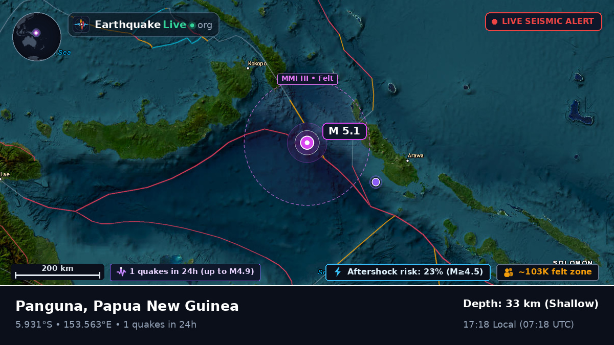 Solomon Sea (Papua New Guinea)