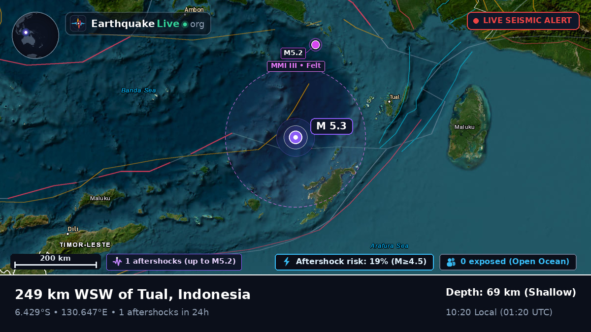 Banda Sea (Indonesia)