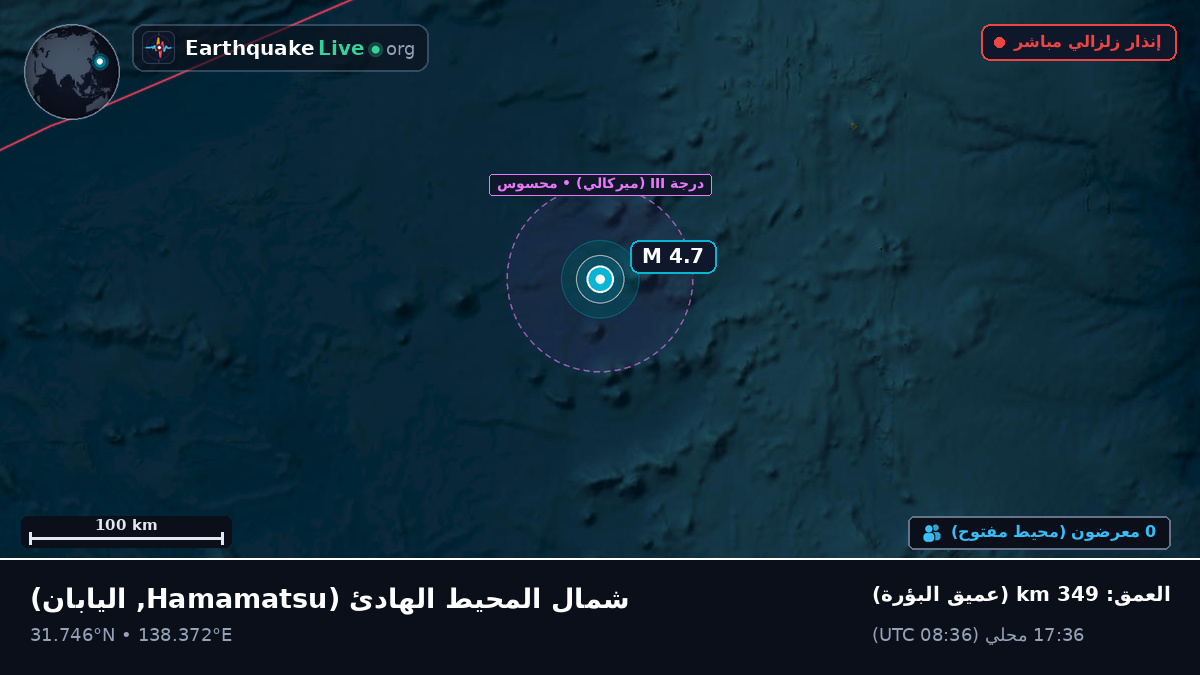 شمال المحيط الهادئ (اليابان)
