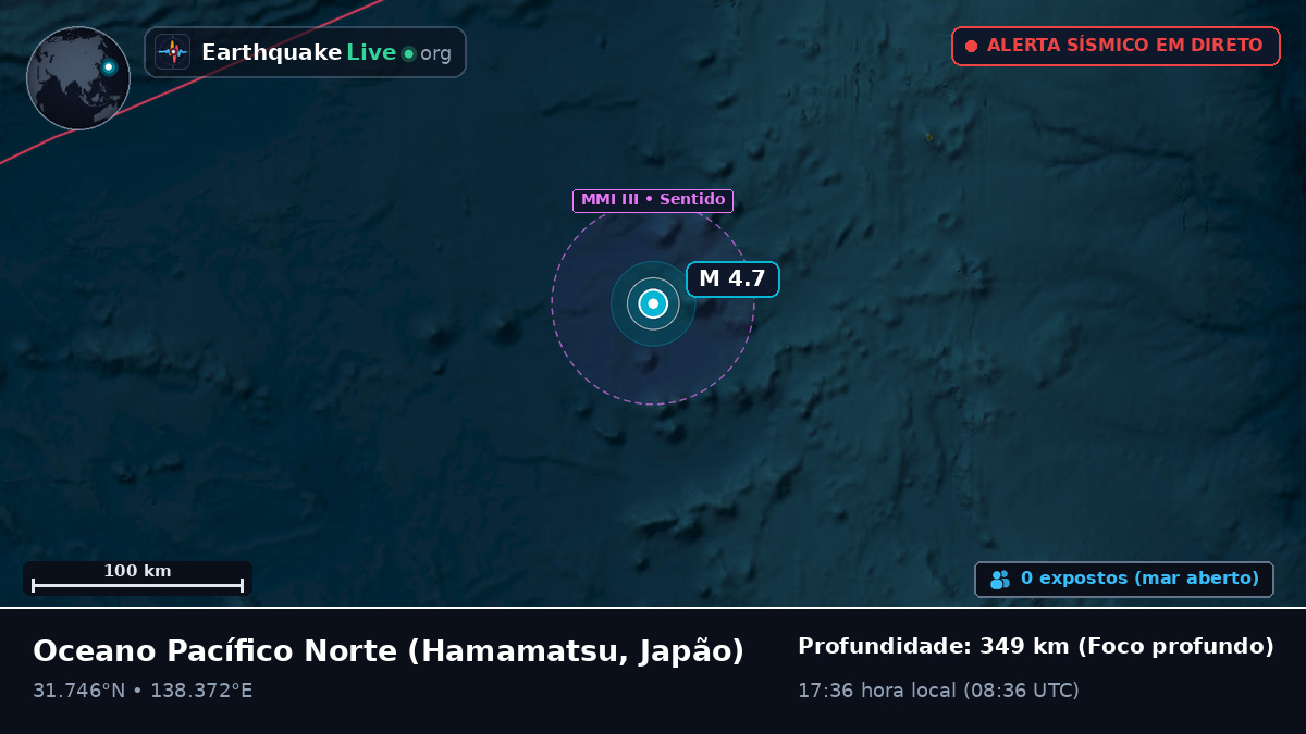 Oceano Pacífico Norte (Japão)