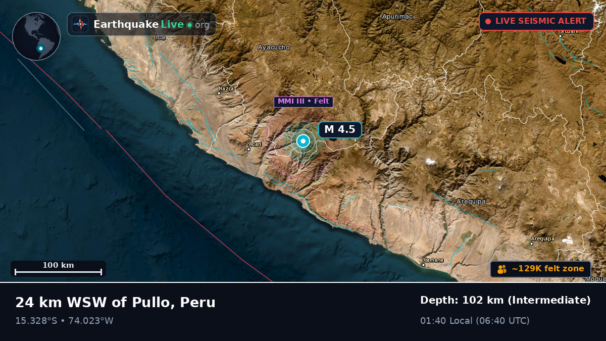 Apurímac, Peru