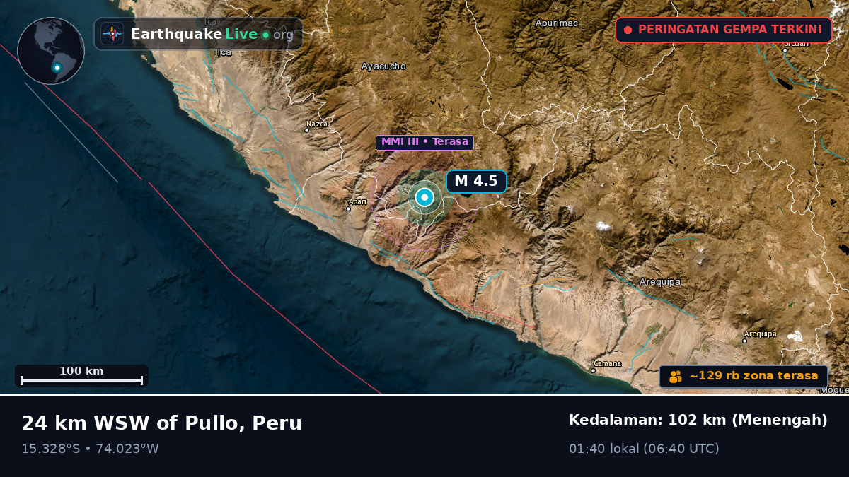 Apurímac, Peru