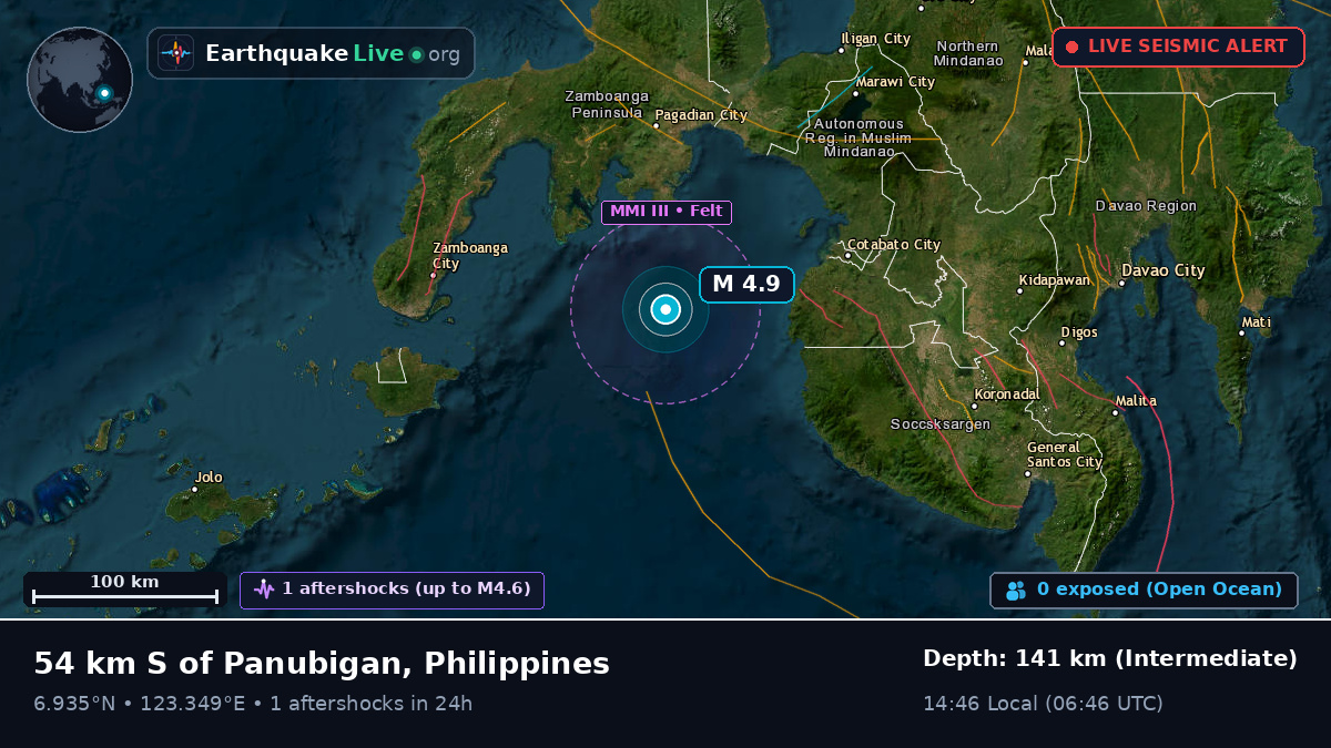 Philippine Sea (Philippines)