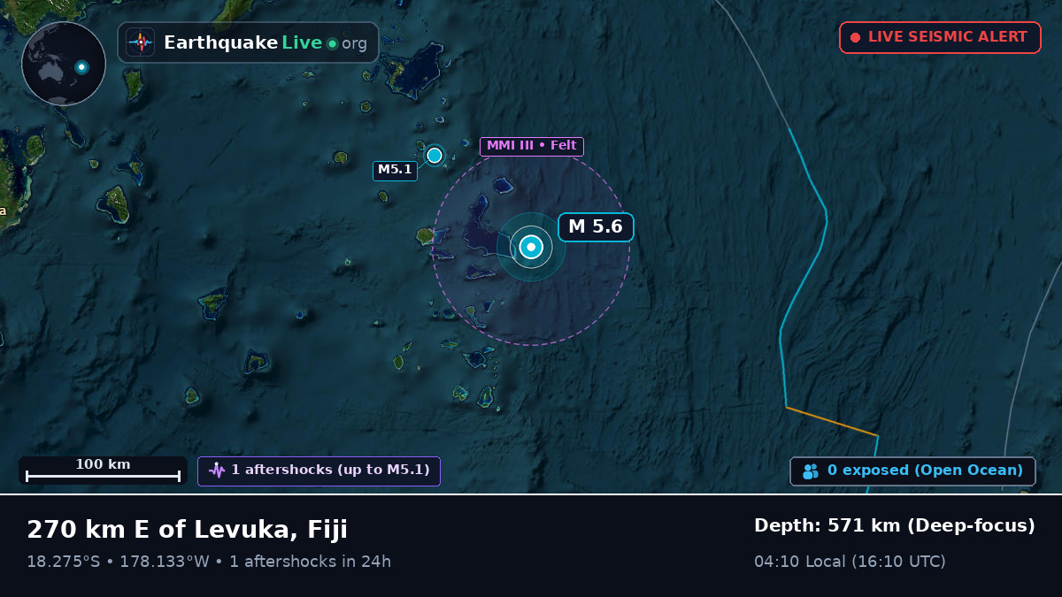 South Pacific Ocean (Fiji)
