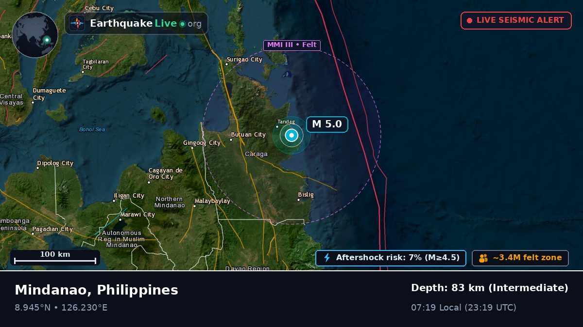 Philippine Sea (Philippines)