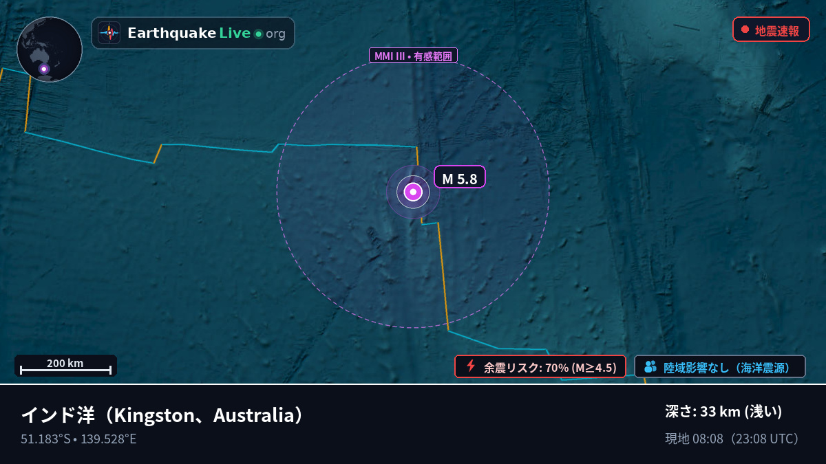 インド洋 (Australia)
