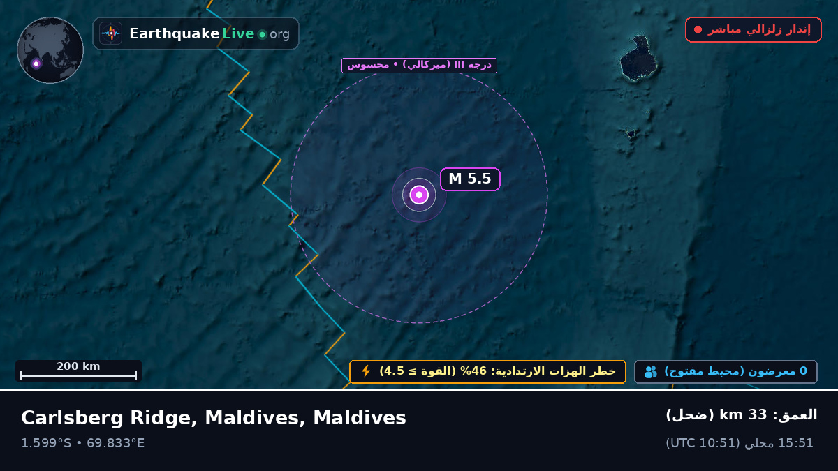 المحيط الهندي (Maldives)