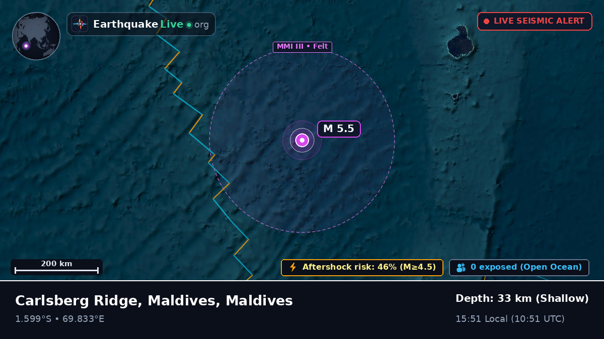 Indian Ocean (Maldives)