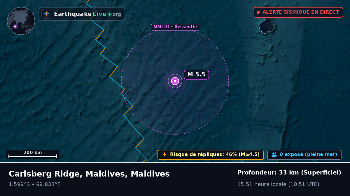 Océan Indien (Maldives)
