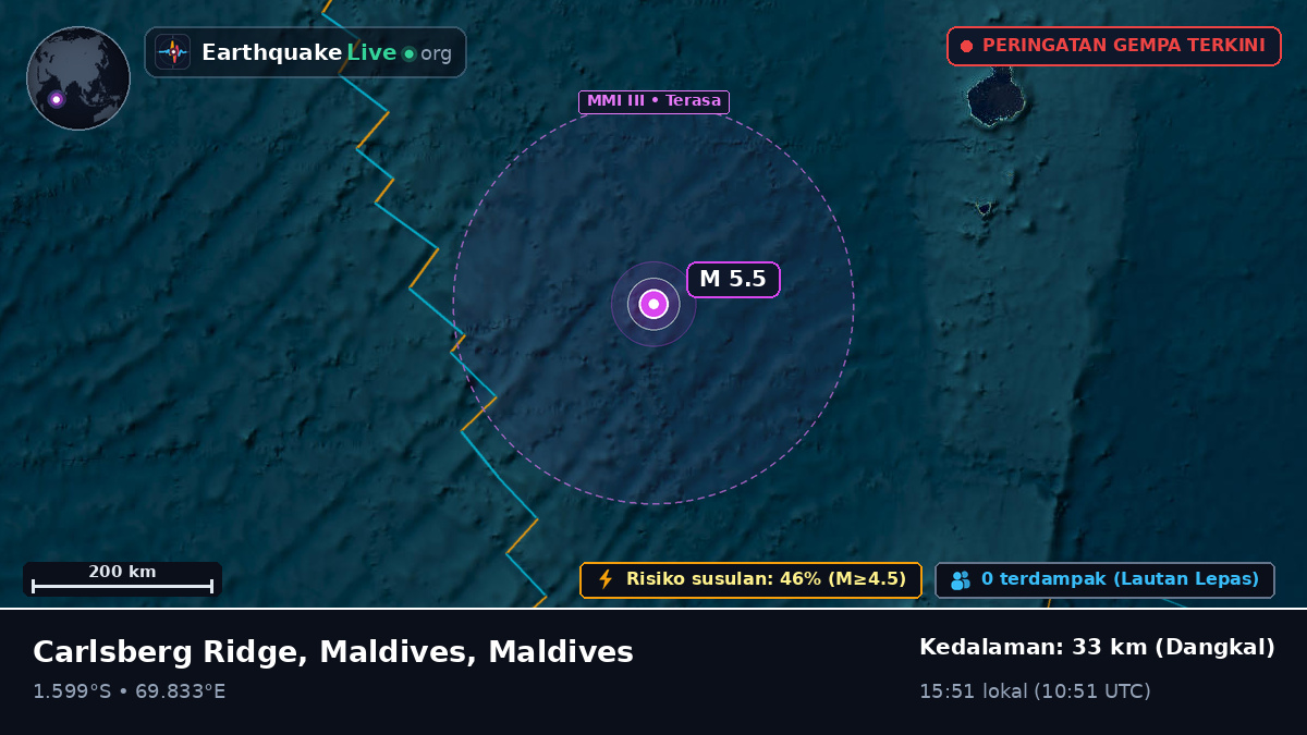 Samudra Hindia (Maldives)