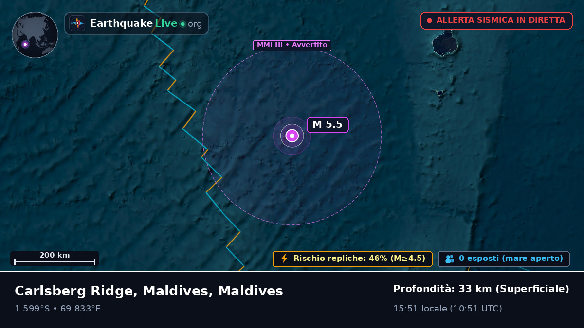 Oceano Indiano (Maldives)