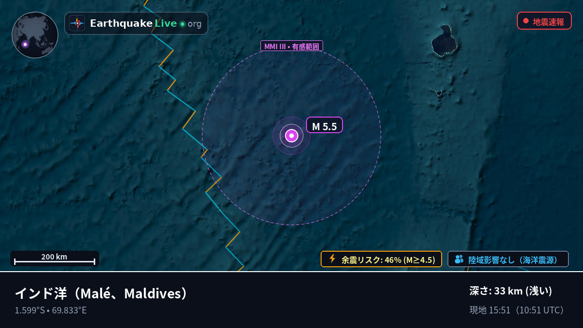 インド洋 (Maldives)