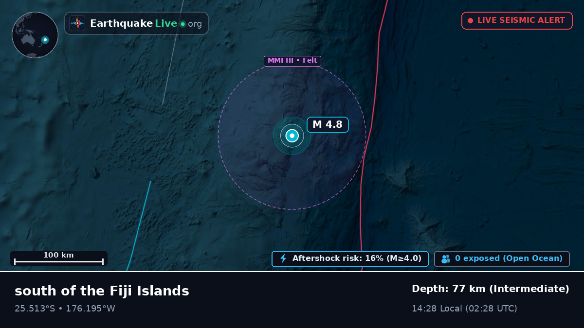 South Pacific Ocean (Kermadec Islands)
