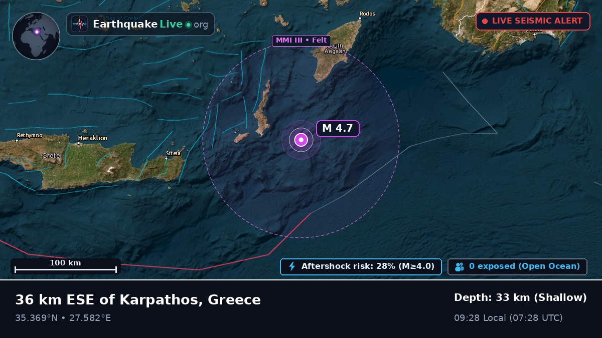 Aegean Sea (Greece)