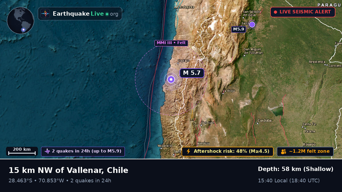 Vallenar, Atacama, Chile