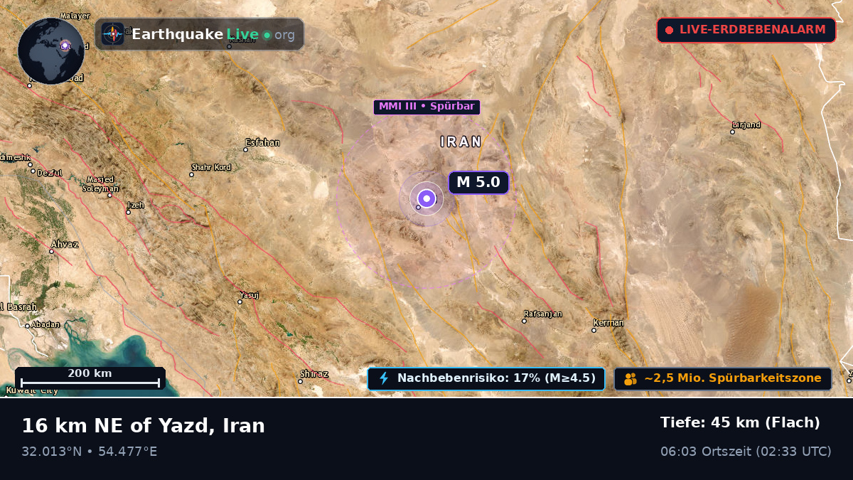 Yazd, Iran