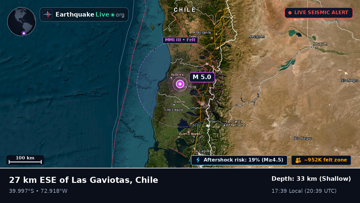 Los Ríos, Chile