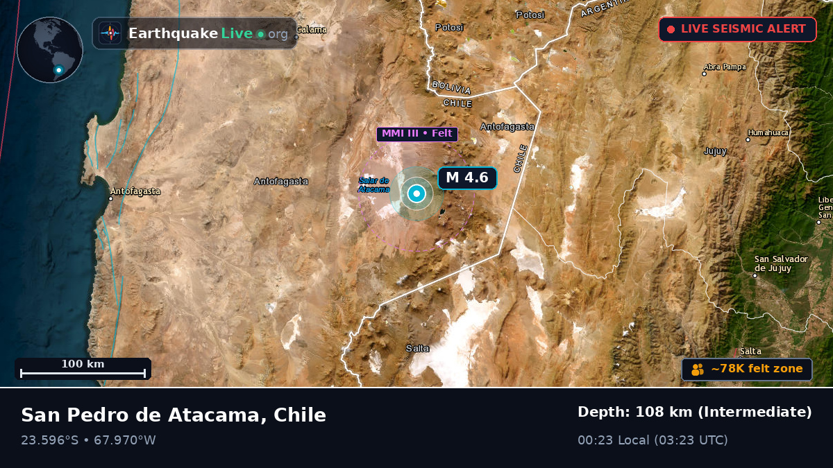 Antofagasta, Chile