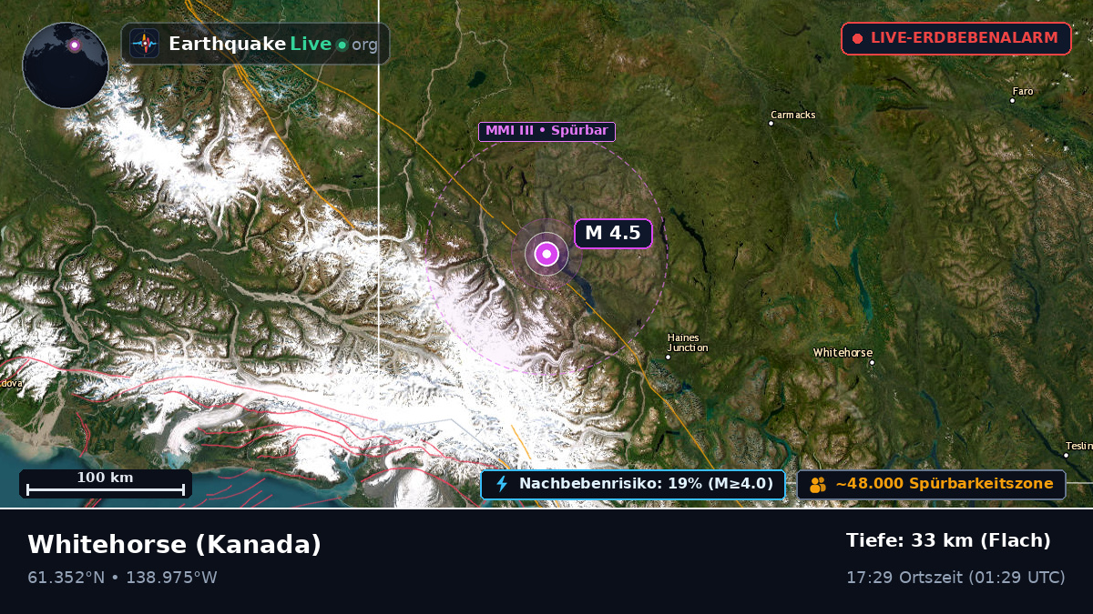 Yukon, Kanada