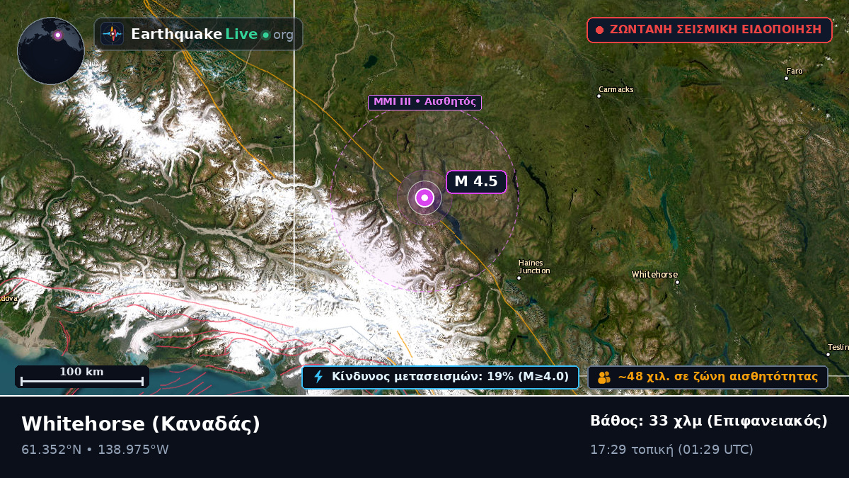 Yukon, Καναδάς