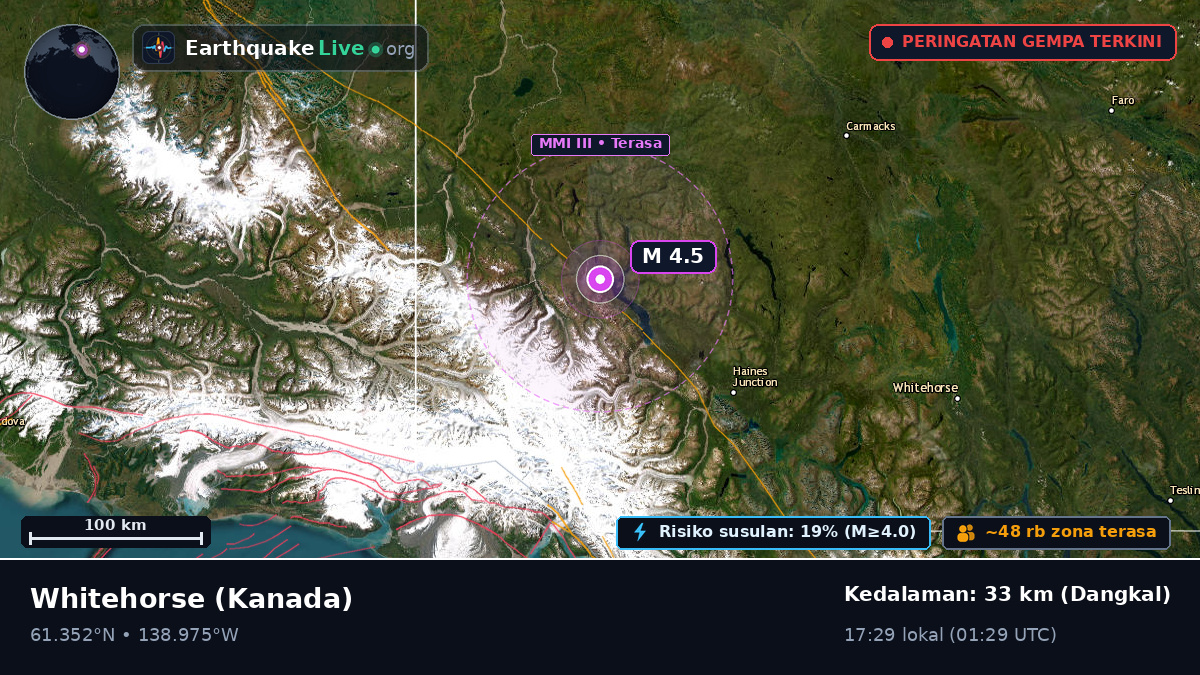 Yukon, Kanada