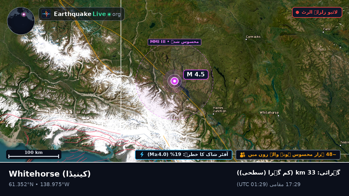 Yukon, کینیڈا