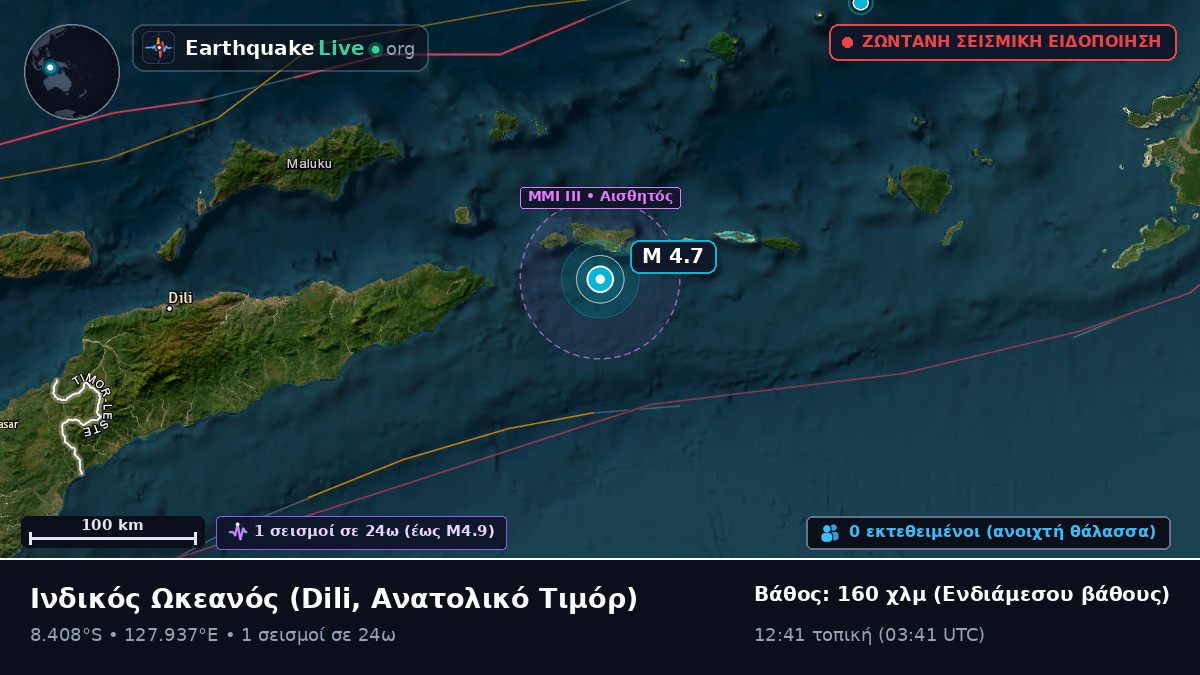 Ινδικός Ωκεανός (Ανατολικό Τιμόρ)