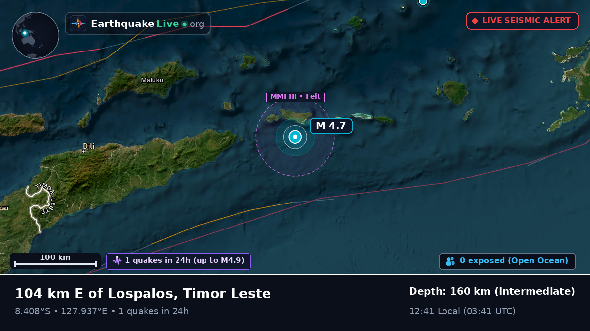 Indian Ocean (East Timor)