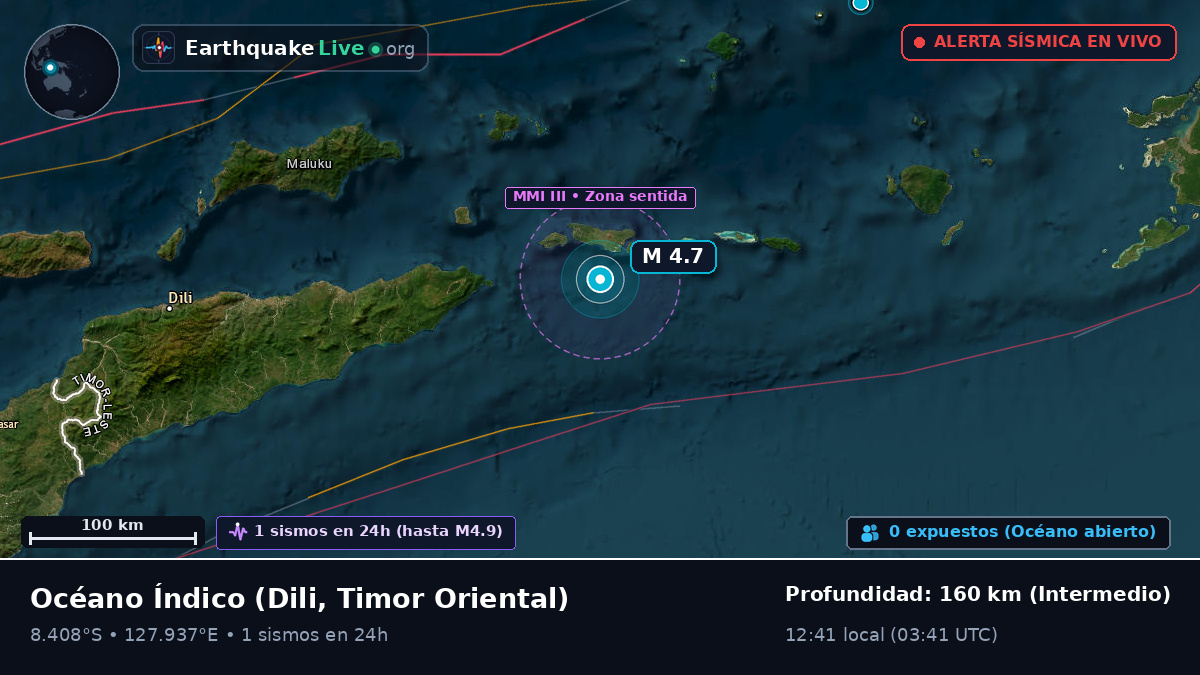 Océano Índico (Timor Oriental)
