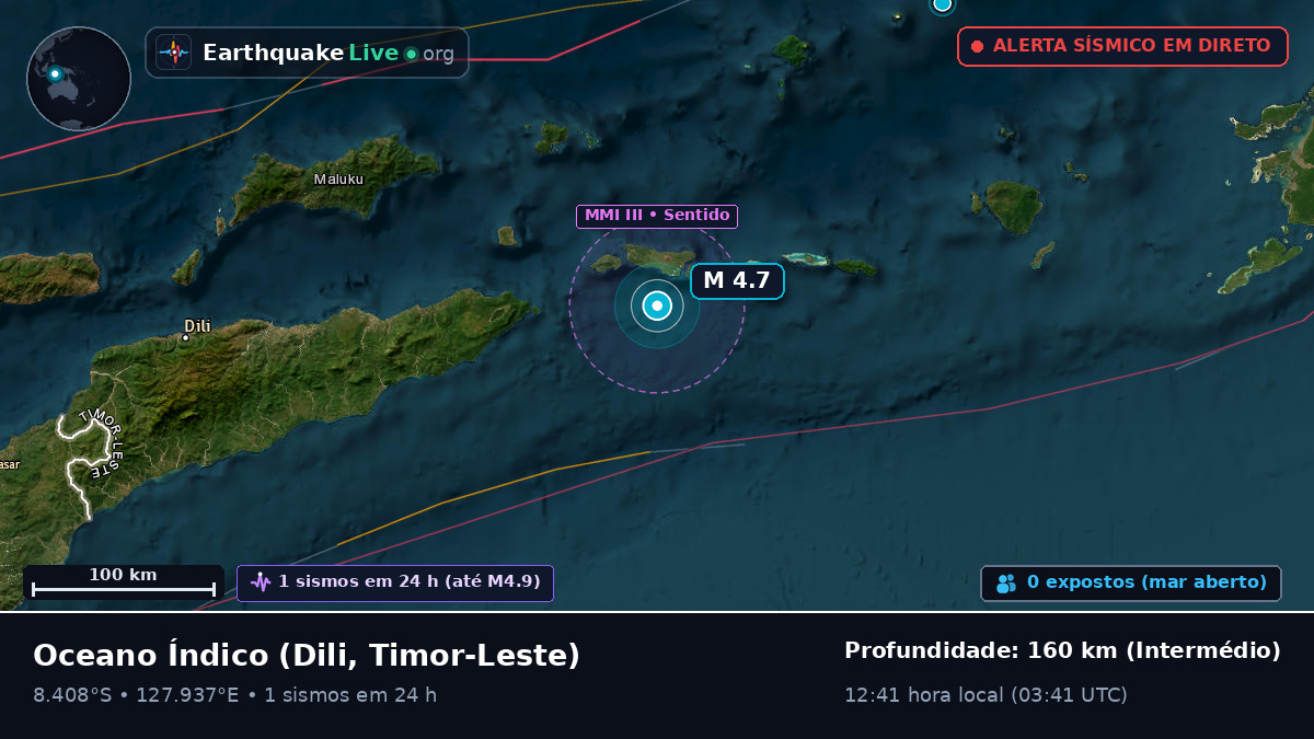 Oceano Índico (Timor-Leste)