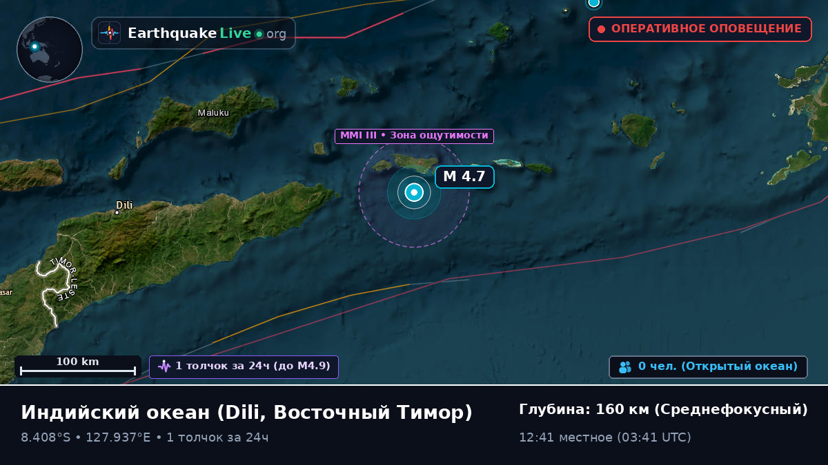 Индийский океан (Восточный Тимор)