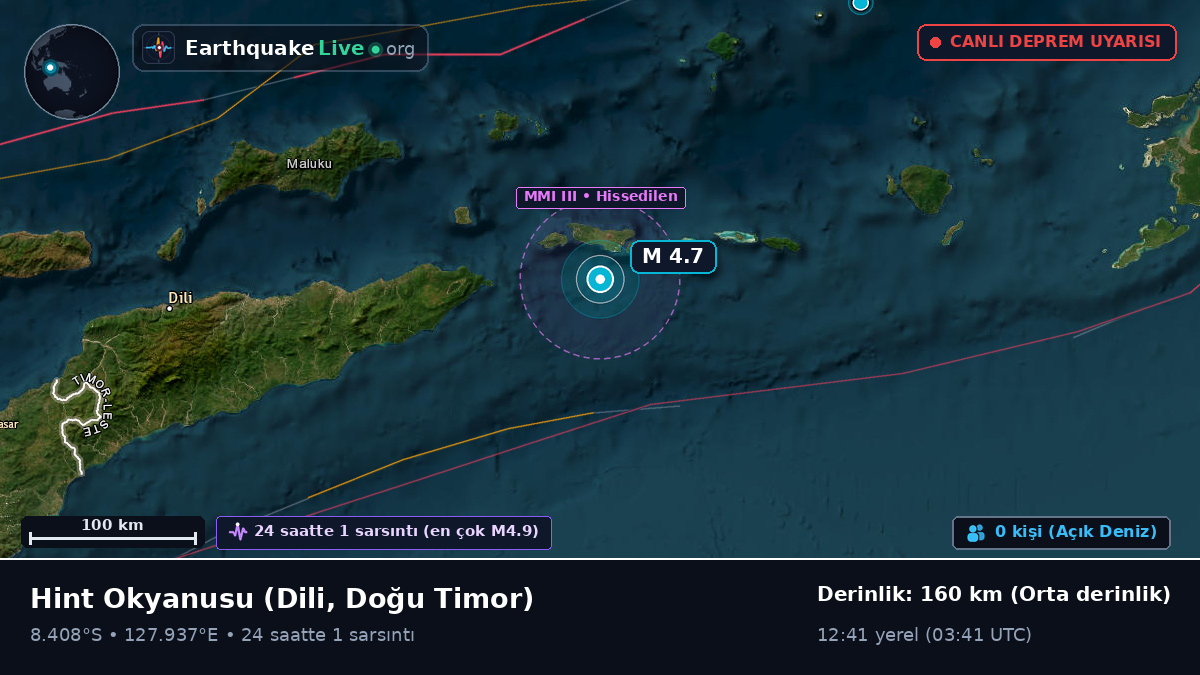 Hint Okyanusu (Doğu Timor)