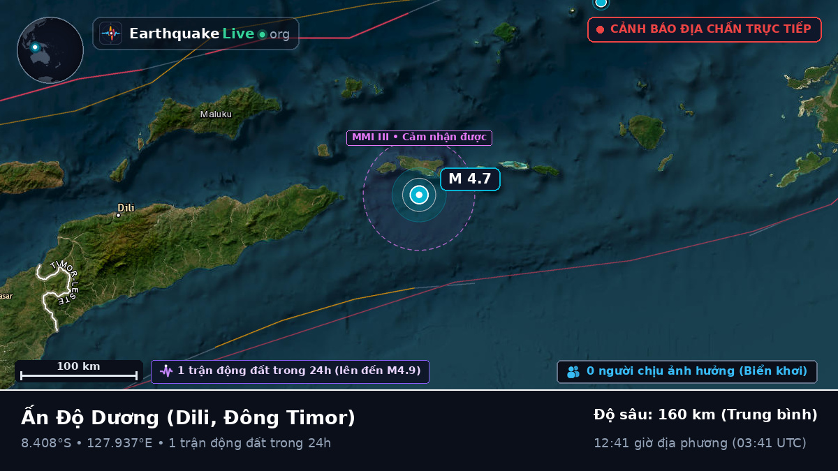 Ấn Độ Dương (Đông Timor)