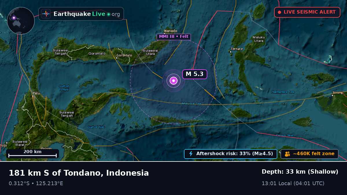 Molucca Sea (Indonesia)