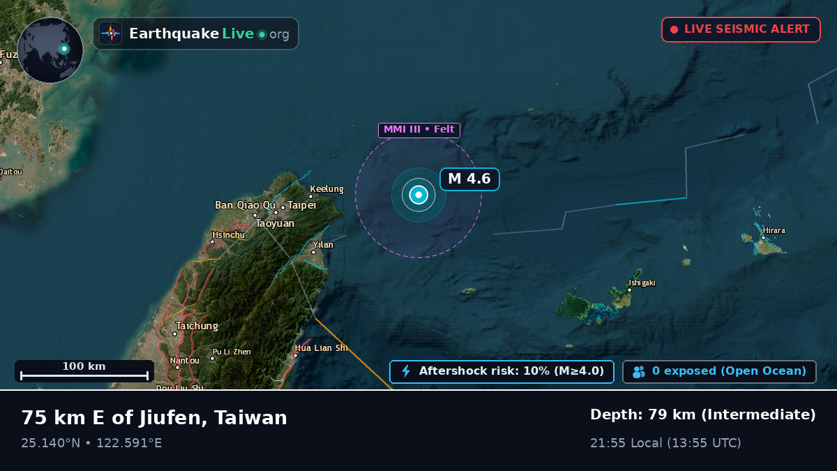 Philippine Sea (Taiwan)